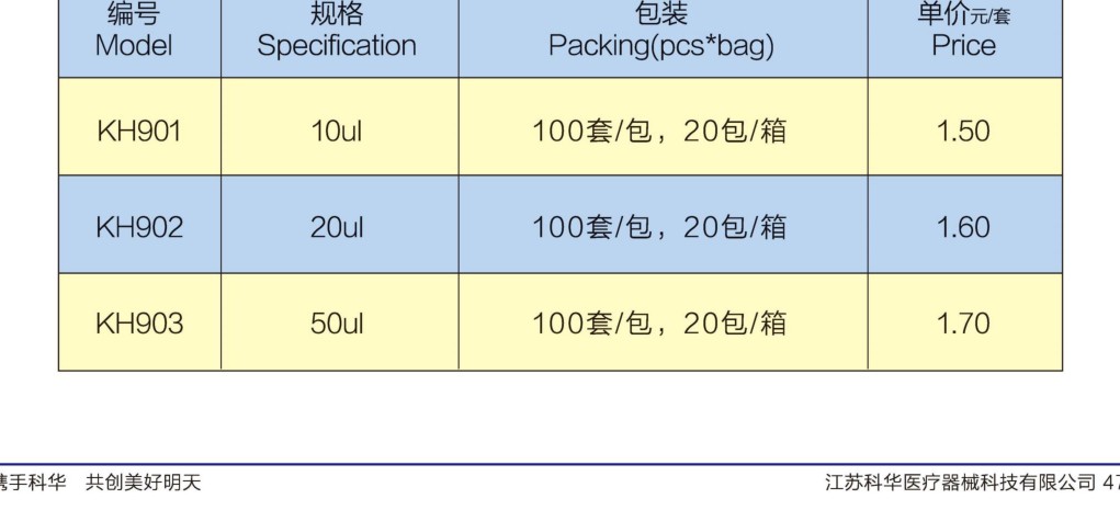 快速定量干血斑采集器 4